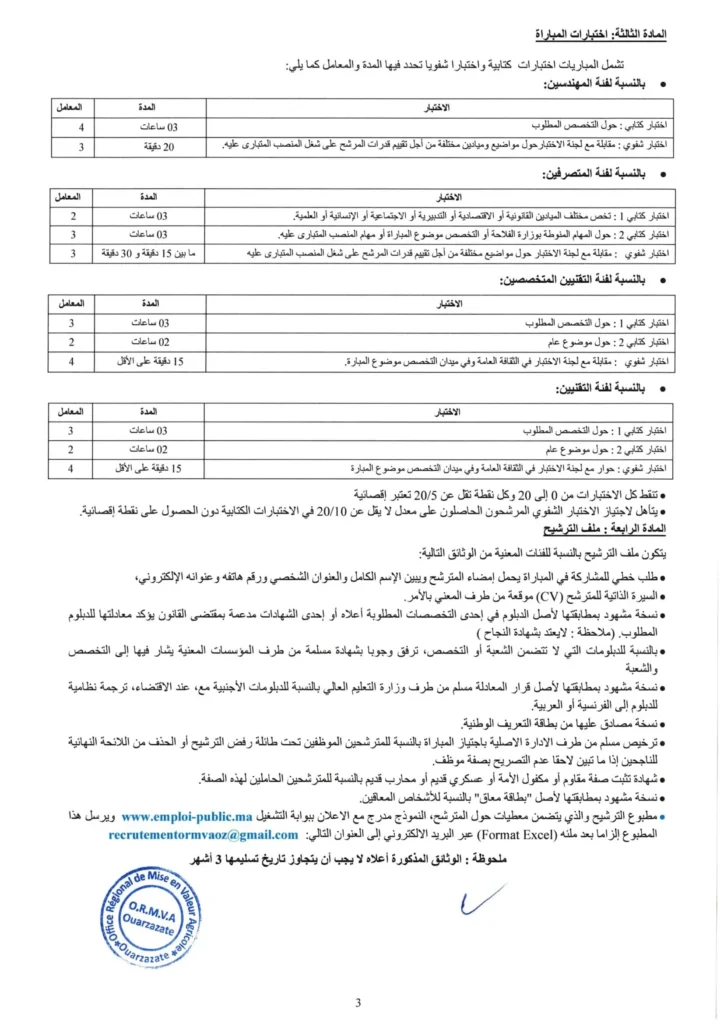  2026 مباراة توظيف 20 منصب بالمكتب الجهوي للاستثمار الفلاحي لورزازات 