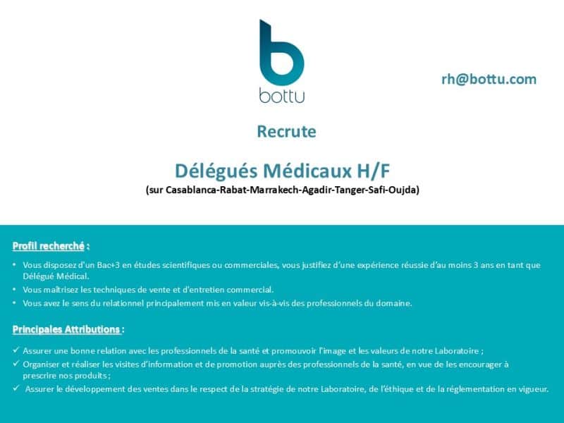 Bottu recrutement Maroc : plusieurs postes ouverts dans l’industrie pharmaceutique