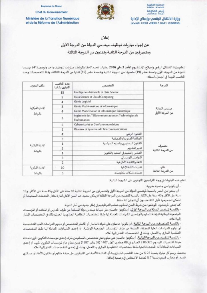 Concours de Recrutement Ministère de la Transition Numérique et de la Réforme de l’Administration 2026 (75 Postes)