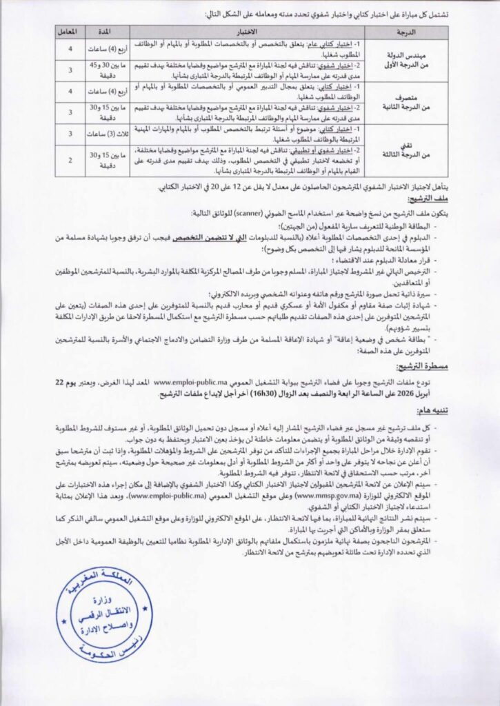 Concours de Recrutement Ministère de la Transition Numérique et de la Réforme de l’Administration 2026 (75 Postes)